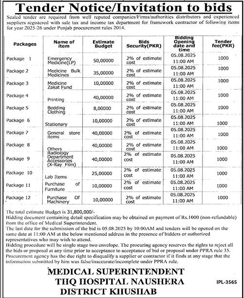 THQ Hospital Naushera Tender Notice